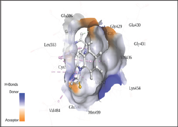 Click here to view Large Figure 1 Lupinepublishers-openaccessjournals-chemical-science