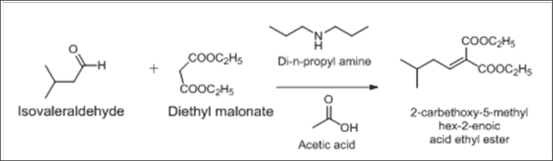 Click here to view Large Figure 2 Lupinepublishers-openaccessjournals-chemical-science
