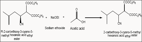 Click here to view Large Figure 6 Lupinepublishers-openaccessjournals-chemical-science