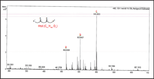 Click here to view Large Figure 2 Lupinepublishers-openaccessjournals-chemical-science