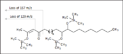 Click here to view Large Figure 6 Lupinepublishers-openaccessjournals-chemical-science