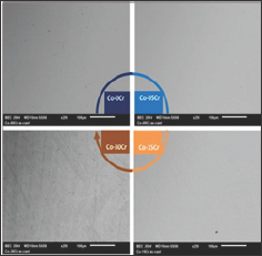 Click here to view Large Figure 3 Lupinepublishers-openaccessjournals-chemical-science
