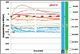 Click here to view Large Figure 4 Lupinepublishers-openaccessjournals-chemical-science