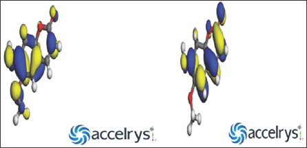 Click here to view Large Figure 2 Lupinepublishers-openaccessjournals-chemical-science
