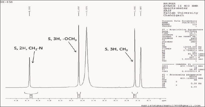 Click here to view Large Figure 2 Lupinepublishers-openaccessjournals-chemical-science