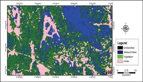 Click here to view Large Figure 2 Lupinepublishers-openaccessjournals-chemical-science