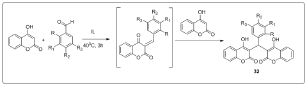 Click here to view Large Figure 11 Lupinepublishers-openaccessjournals-chemical-science