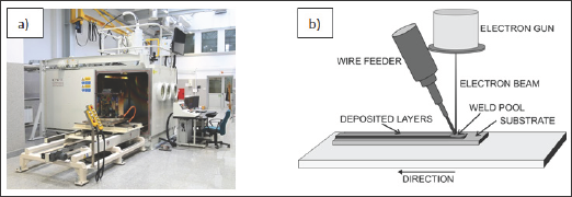 Click here to view Large Figure 1 Lupinepublishers-openaccess-journals-Civil-engineering-Architechture