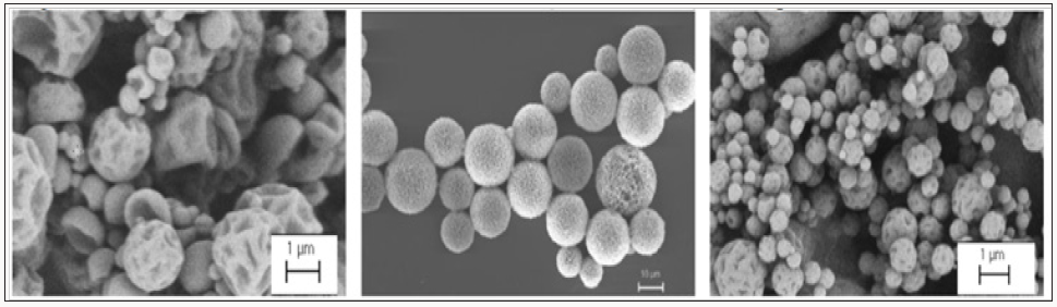 Click here to view Large Scheme 1 Lupinepublishers-openaccess-Drugdesigning-Intellectualproperties