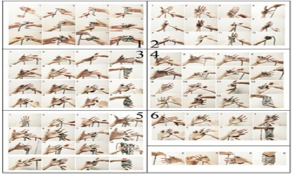 Click here to view Large Figure 2 Lupinepublishers-openaccess-journals-Textile-Fashiondesigning