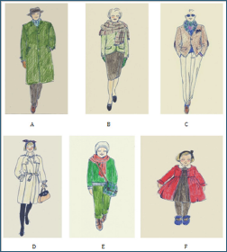 Click here to view Large Figure 5 Lupinepublishers-openaccess-journals-Textile-Fashiondesigning