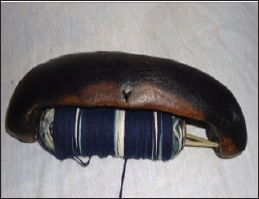 Click here to view Large Figure Lupinepublishers-openaccess-journals-Textile-Fashiondesigning