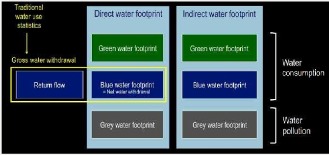 Click here to view Large Figure 5 Lupinepublishers-openaccess-journals-Textile-Fashiondesigning