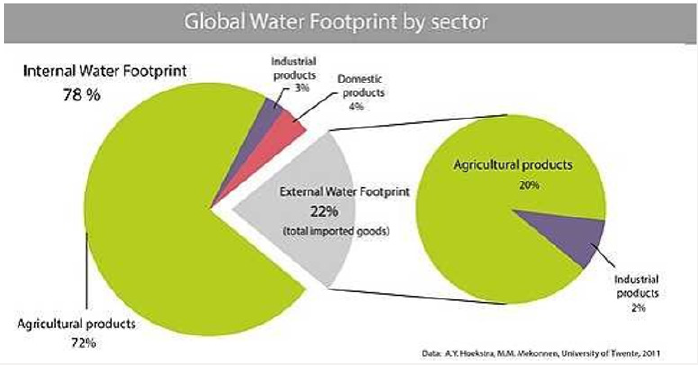 Click here to view Large Figure 9 Lupinepublishers-openaccess-journals-Textile-Fashiondesigning
