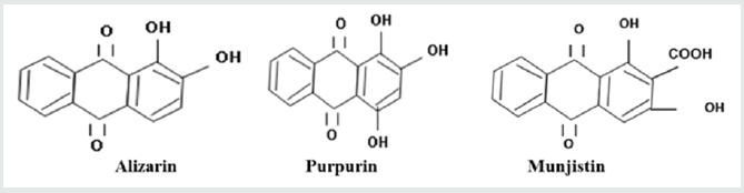 Click here to view Large Figure 1 Lupinepublishers-openaccess-journals-Textile-Fashiondesigning