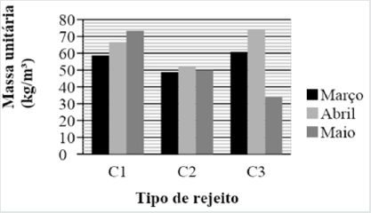 Click here to view Large Figure 6 Lupinepublishers-openaccess-journals-Textile-Fashiondesigning