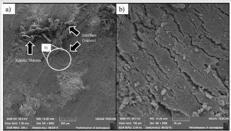 Click here to view Large Figure 7 Lupinepublishers-openaccess-journals-Textile-Fashiondesigning