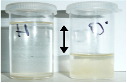 Click here to view Large Figure 7 Lupinepublishers-openaccess-Research-Reviews