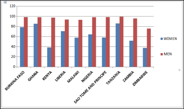 Click here to view Large Figure 4 Lupinepublishers-openaccess-Research-Reviews