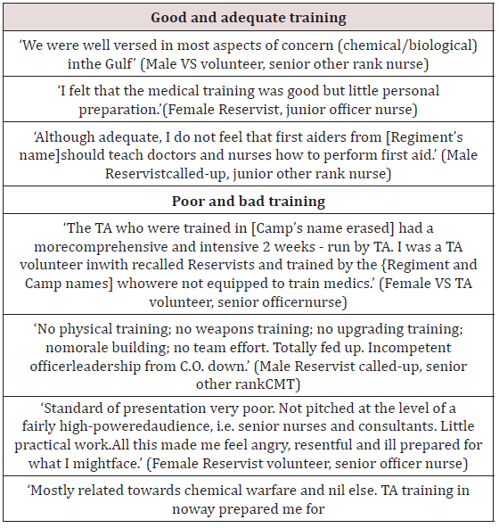 Click here to view Large Scheme 1 Lupinepublishers-openaccess-Research-Reviews